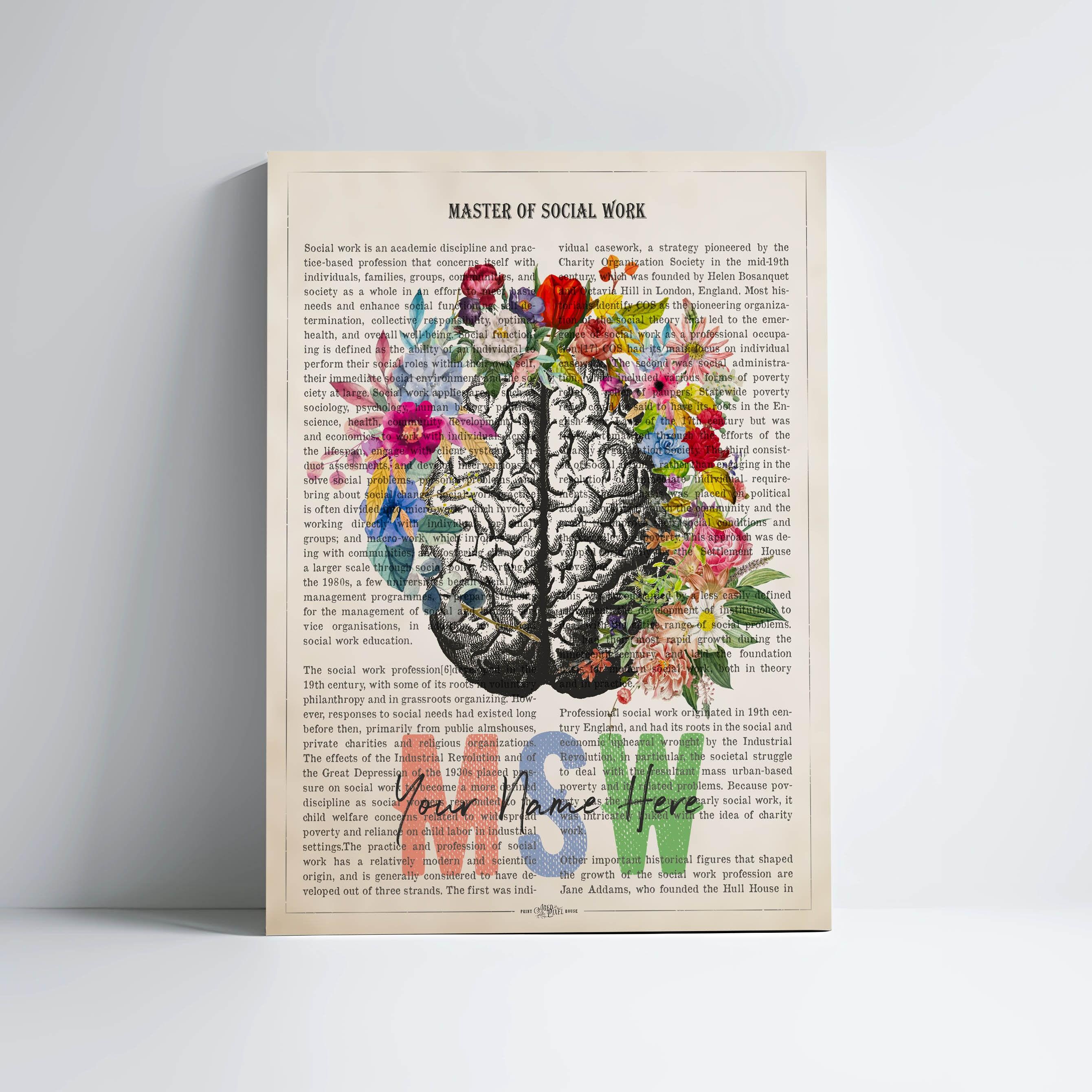 Custom Master of Social Work Gift, Personalized MSW Brain Print ...