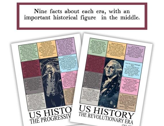 Tour of US History Eras Poster Set | United States American ...