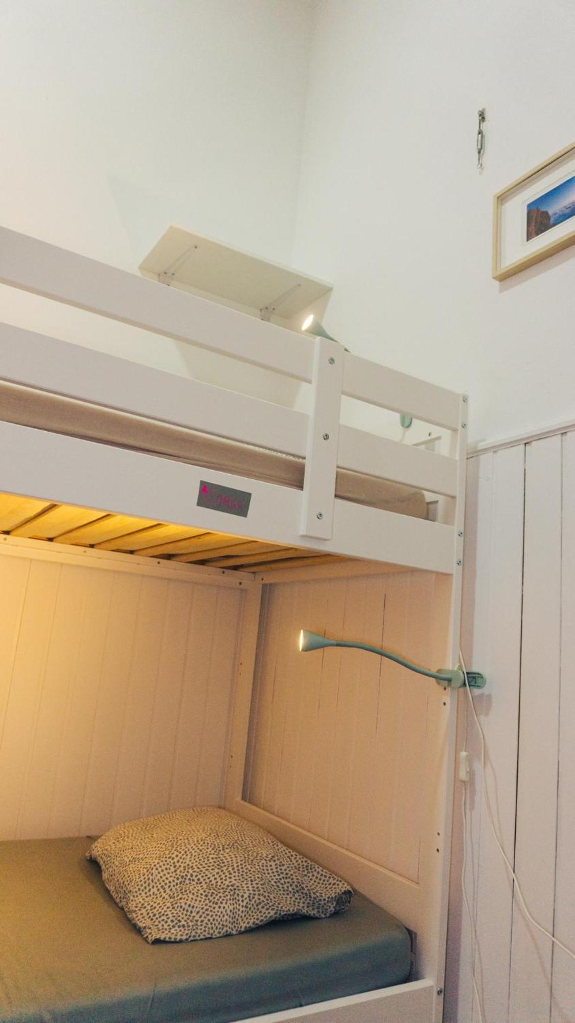 Bunk Bed Mixed Dormitory Room,1589684856:JPEG